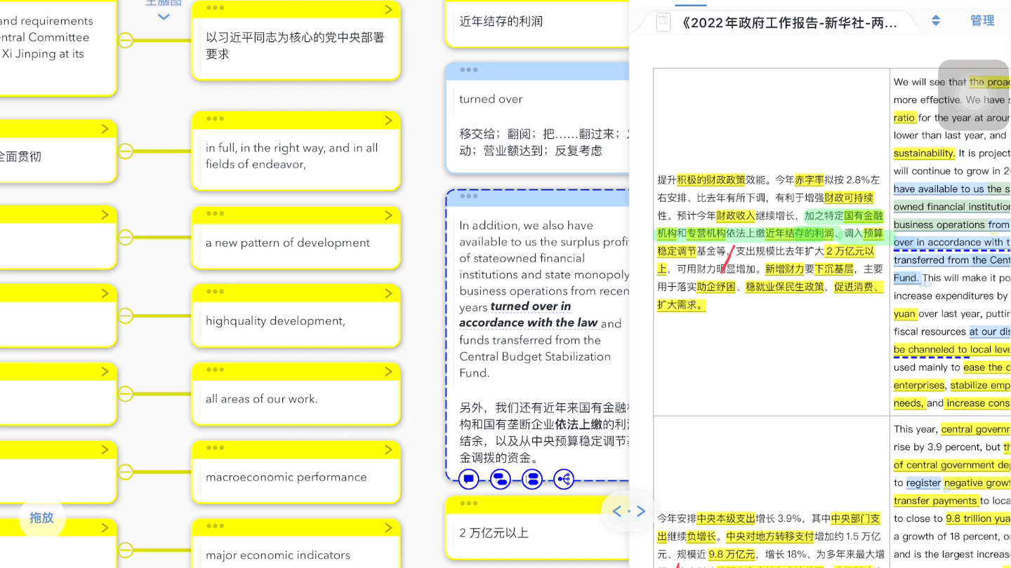 [图]2022《政府工作报告》双语学习0524