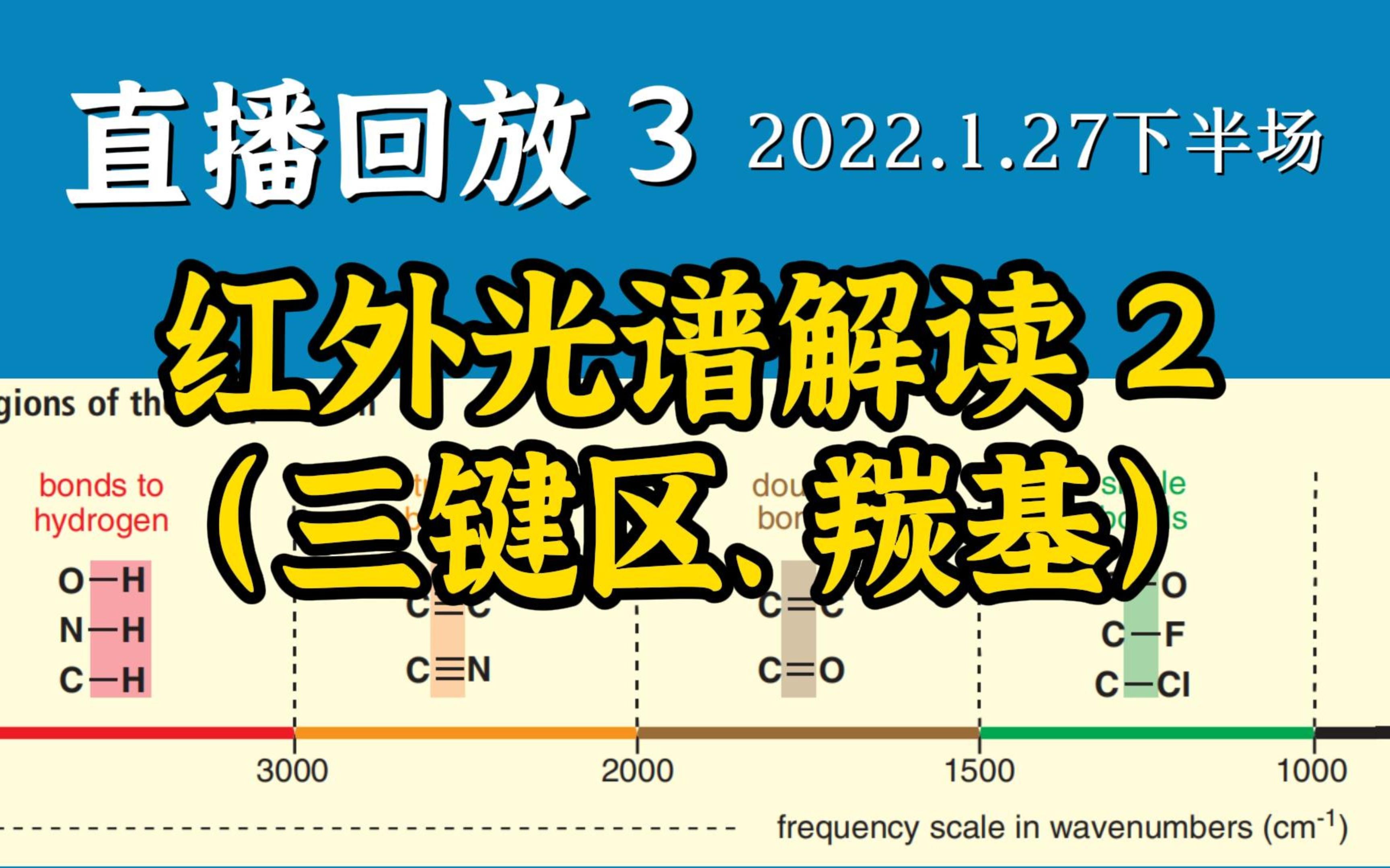 【直播回放3】红外光谱解读2三键区和羰基化合物的红外光谱(有机波谱学/仪器分析)哔哩哔哩bilibili