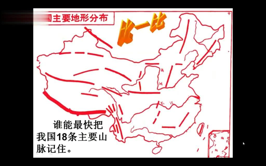 [图]自然环境、中国、地形、山脉、走向、东西、南北、东北西南、西北东南、弧形山脉、名称（5.5分）