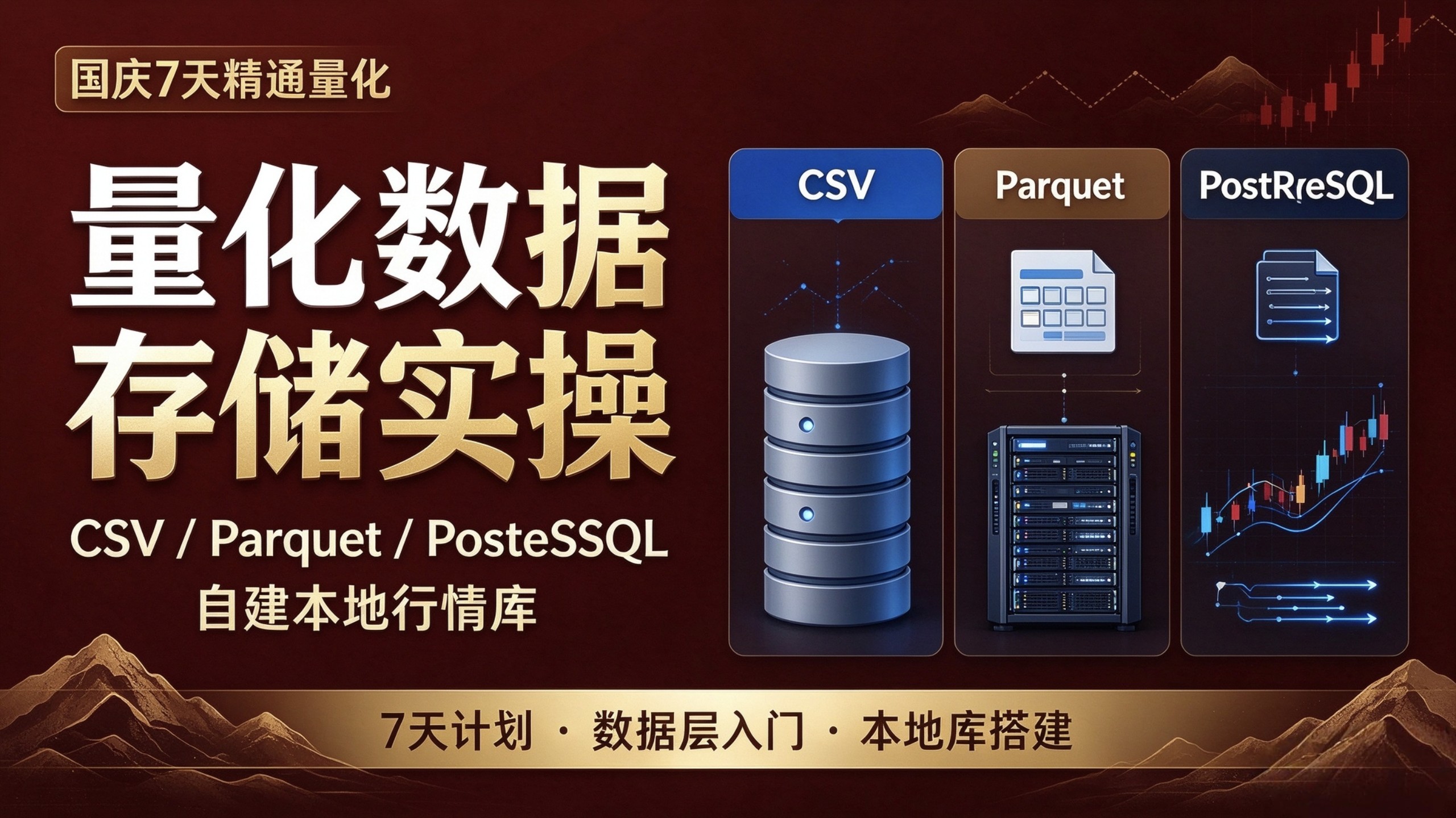 量化数据存储实操|CSV/Parquet/PostgreSQL 自建本地行情库