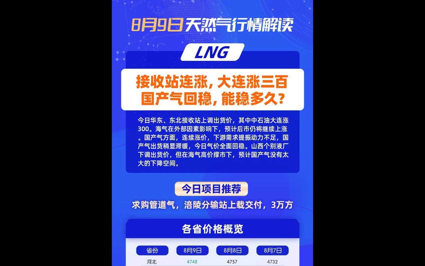 液化气低价补涨,LNG涨跌互现哔哩哔哩bilibili