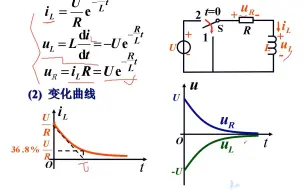 Download Video: 3-6 RL电路的响应（电工学）