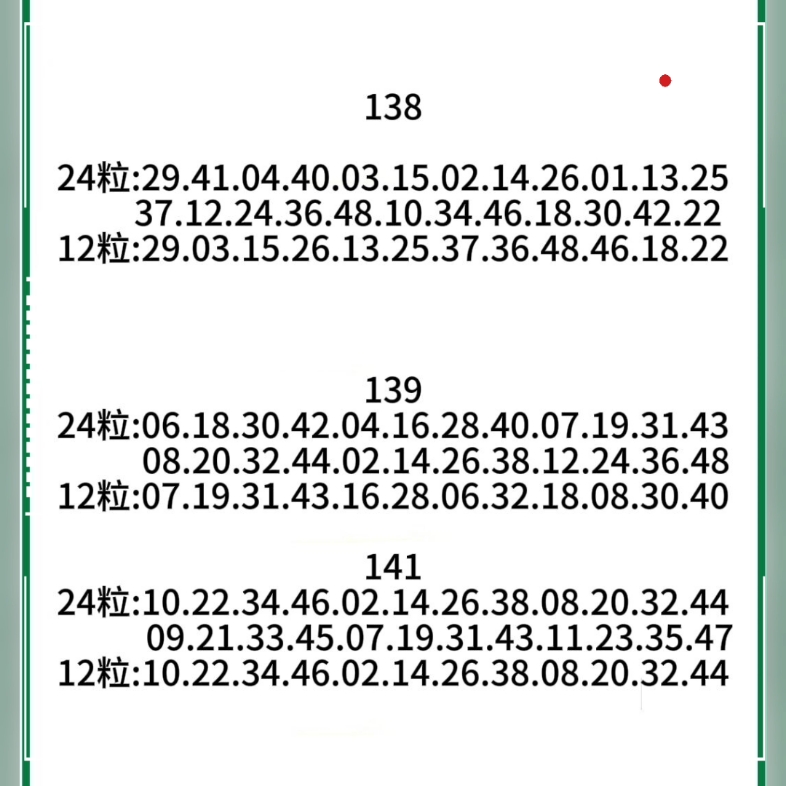 新澳门六合彩六叔公特码特肖精准资料三中三猛料141期开奖号码预测