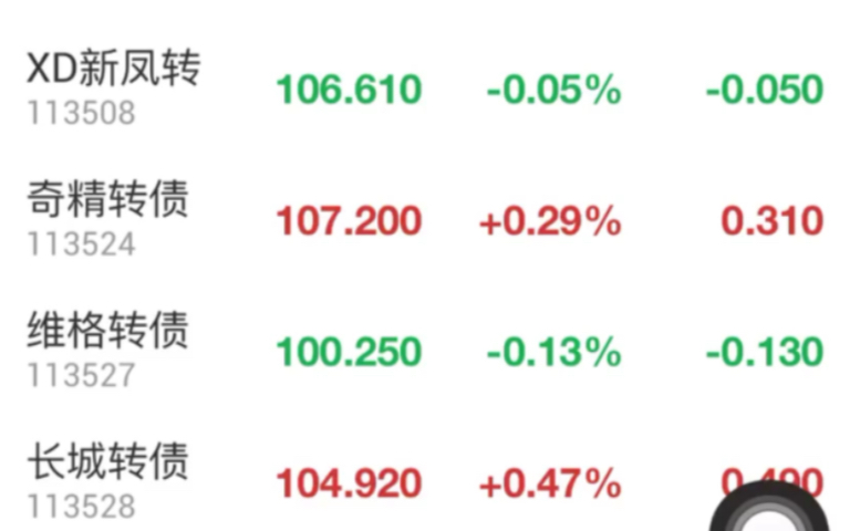 华宝证券华宝智投311可转债前面多了个XD是什么意思?华宝智投app交易界面简单了解一下哔哩哔哩bilibili