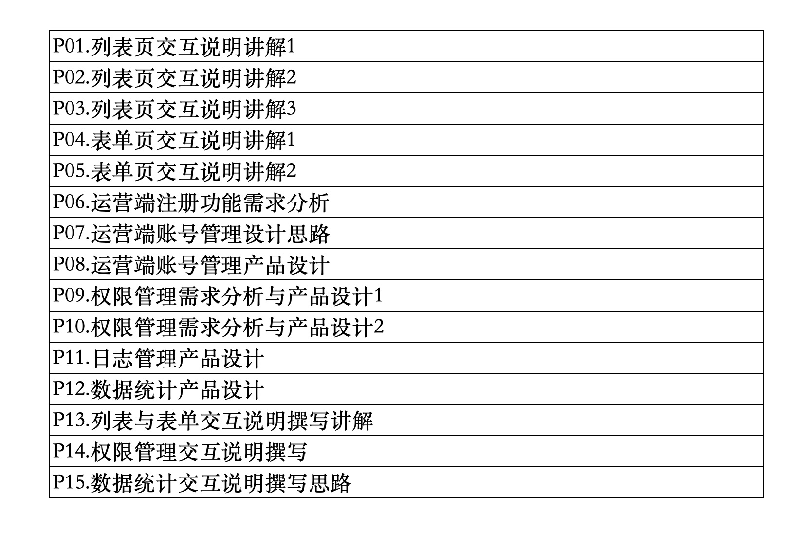 2.15平台端产品设计(下)P01.列表页交互说明讲解1哔哩哔哩bilibili