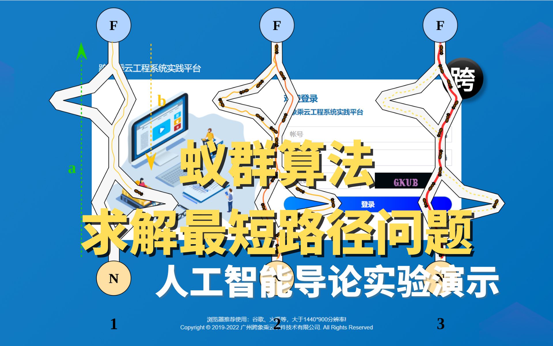 人工智能导论实验演示  14. 蚁群算法求解最短路径问题哔哩哔哩bilibili