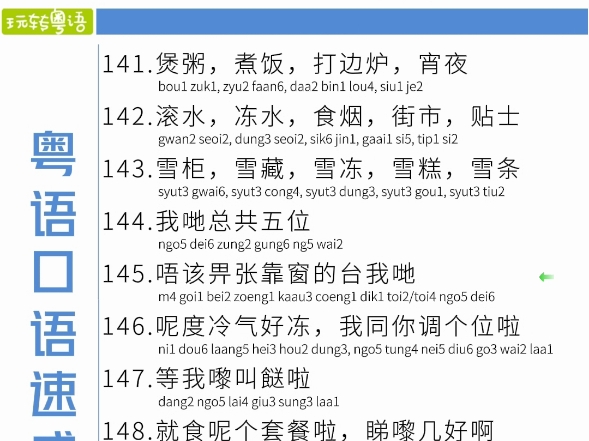 [图]粤语速成口语5000句