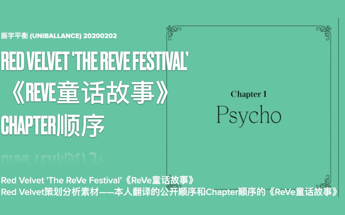 [图]Red Velvet 'The ReVe Festival'《ReVe童话故事》Chapter顺序