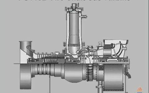 Two shaft gas turbine.mp4