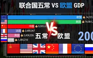 Download Video: 1945-2022联合国五常 VS 欧盟数据排行，中国已按下开挂键！