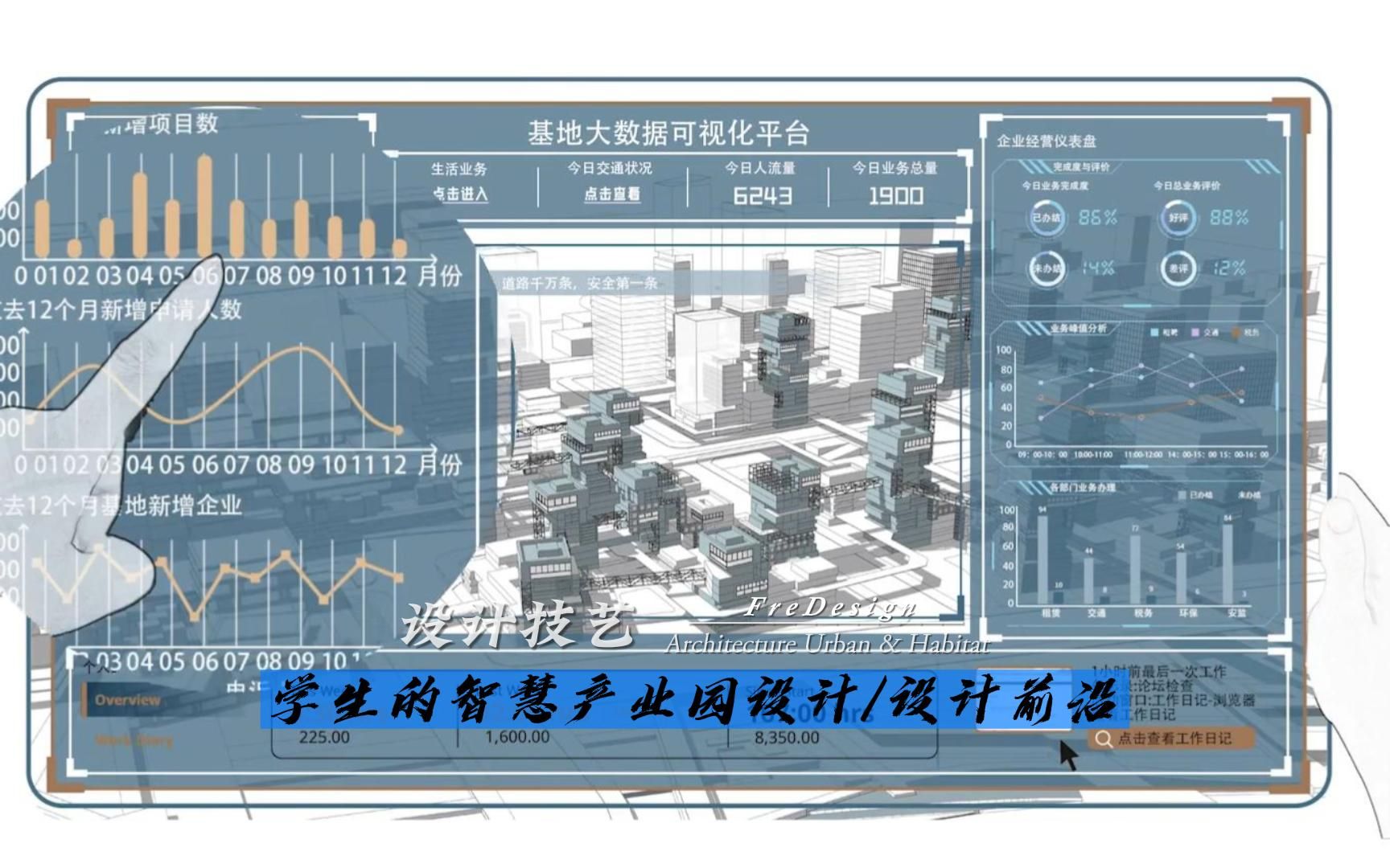 学生的智慧产业园设计/设计前沿哔哩哔哩bilibili