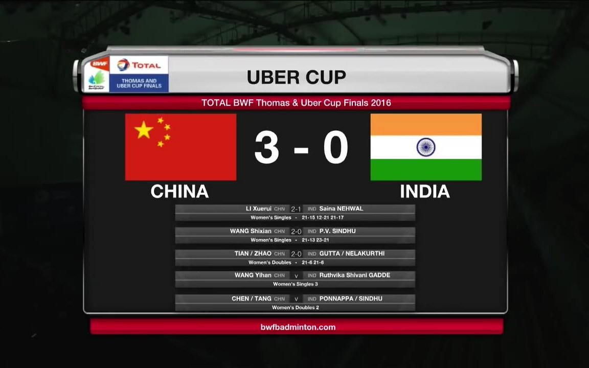 sf中国vs南亚病夫阿三2016羽毛球尤伯杯