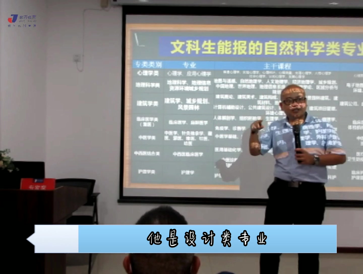 文科生能报的专业推荐!学会也有一技之长!哔哩哔哩bilibili