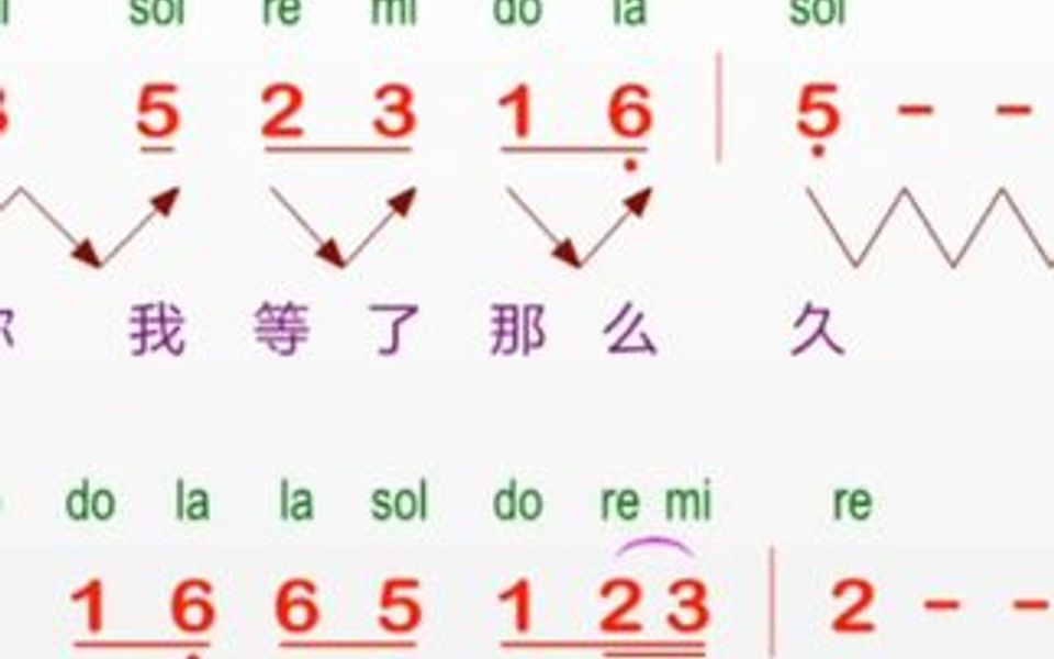 [图]和我一起来学唱谱《等你我等了那么久》零基础学简谱