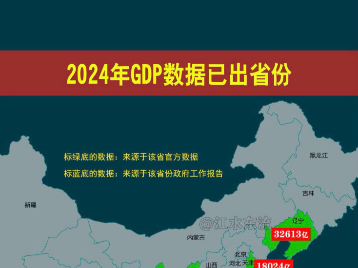 2024年GDP数据最新已出省份(25120最新)#gdp #2024gdp #中国经济 #已出省份哔哩哔哩bilibili