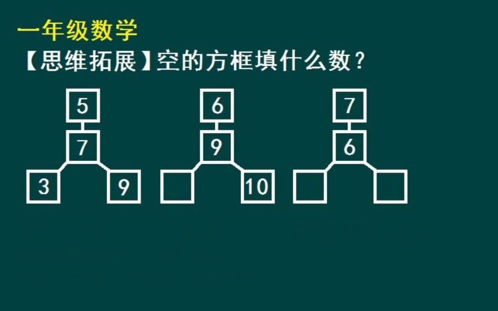 小学一年级数学思维拓展题:空的方框中填什么数