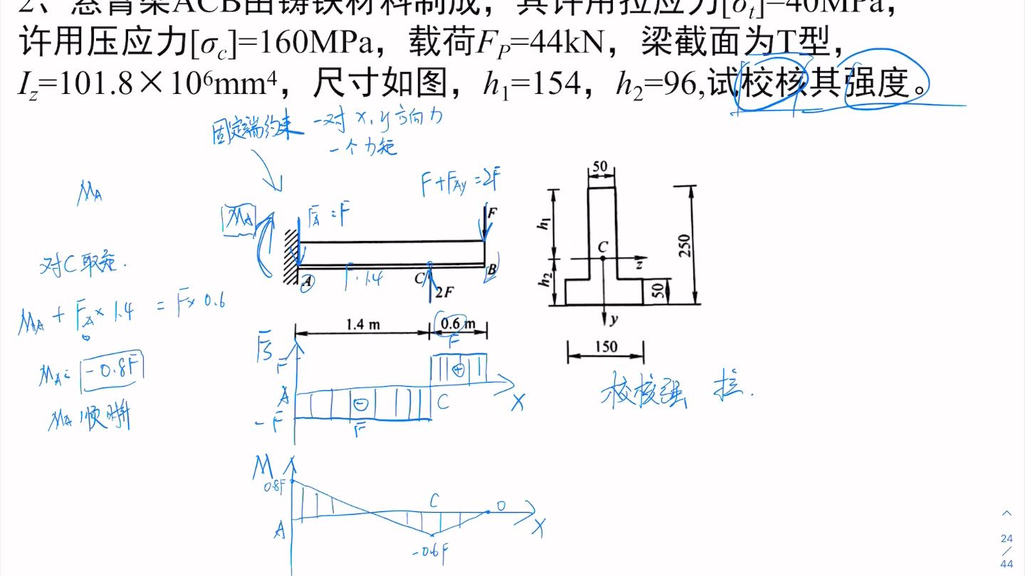 [图]材料力学：弯曲应力校核强度