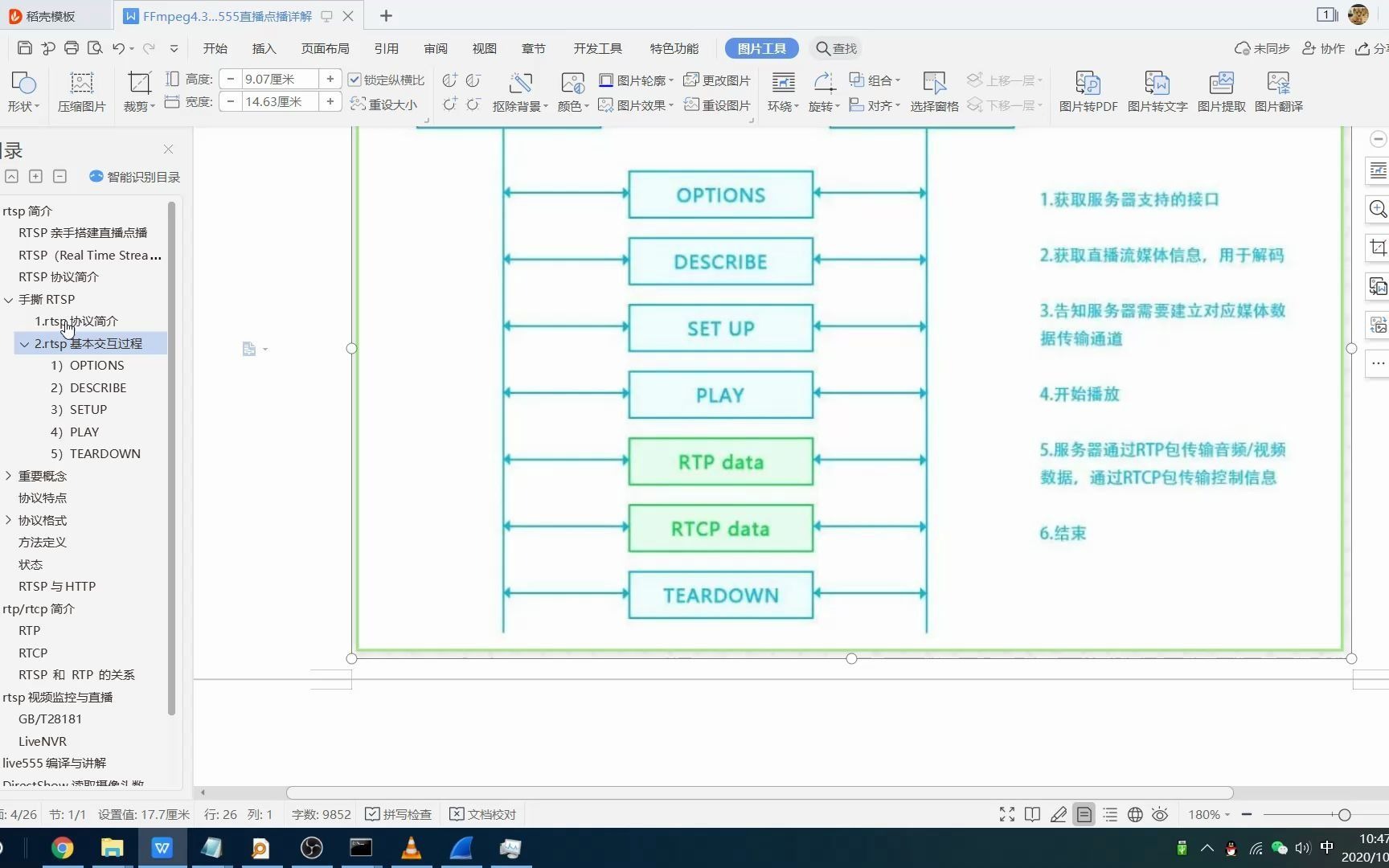 ffmpeg RTSP抓包分析流程哔哩哔哩bilibili