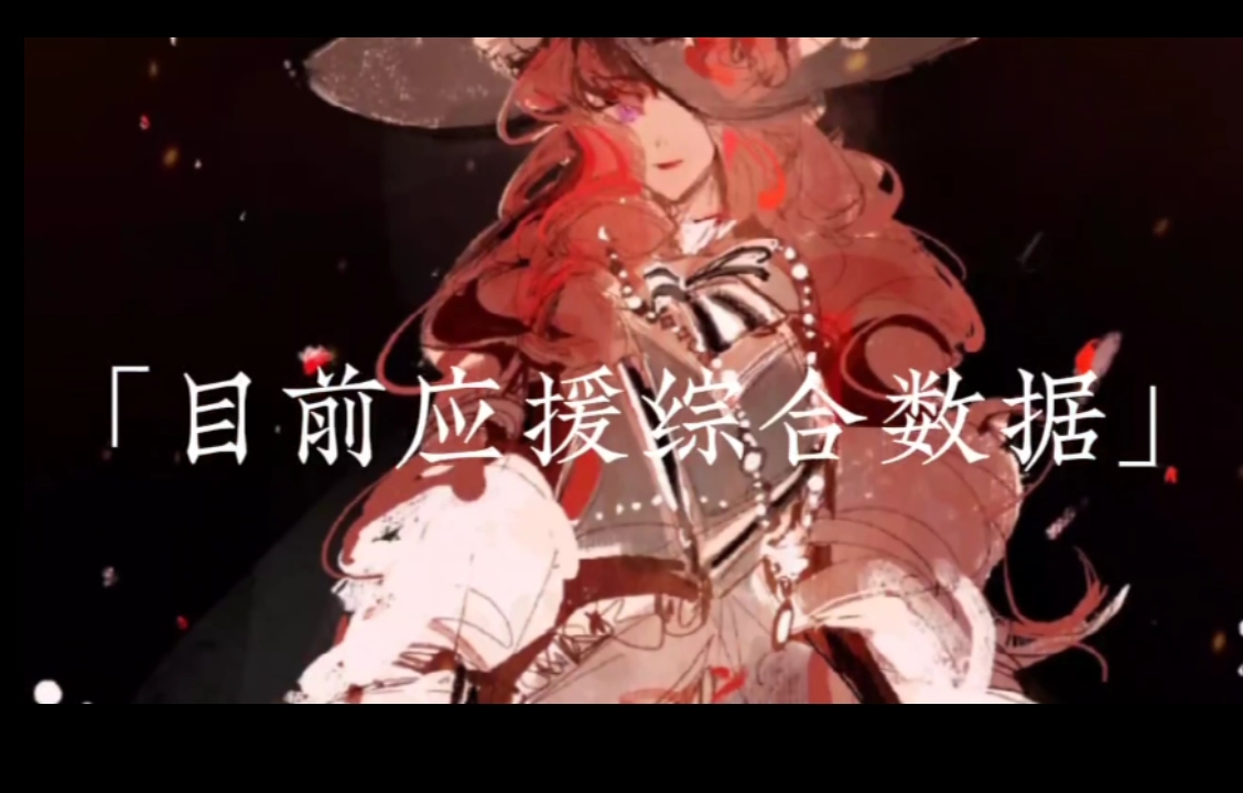 [图]红桃皇后。《我在无限游戏里封神》Heart Queen 。[国王皇冠]