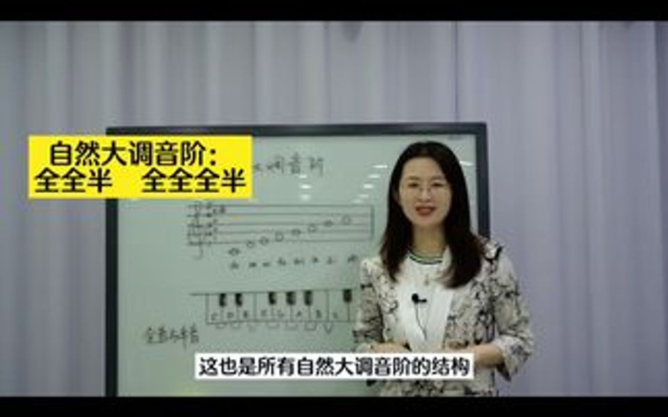 五线谱与键盘图对照来学习音阶一目了然.哔哩哔哩bilibili