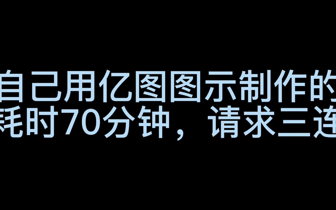 上海地铁21号线平面线路图(一期+一期东延伸)(最新版 高清 1080p 30fps)哔哩哔哩bilibili