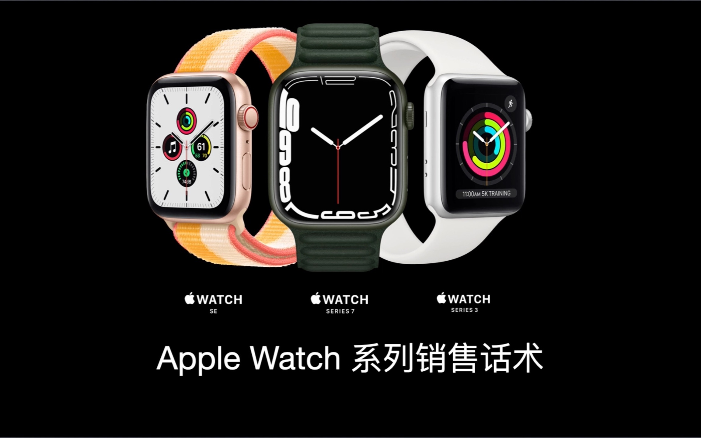 Apple Watch销售话术培训哔哩哔哩bilibili