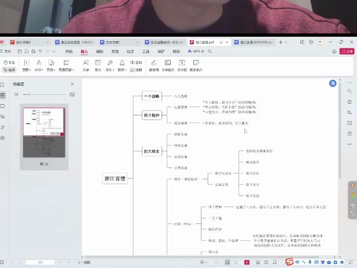 2024浙江省考面试一堂课了解浙江省情(一个战略、两大精神、四个理念、五大领域)哔哩哔哩bilibili