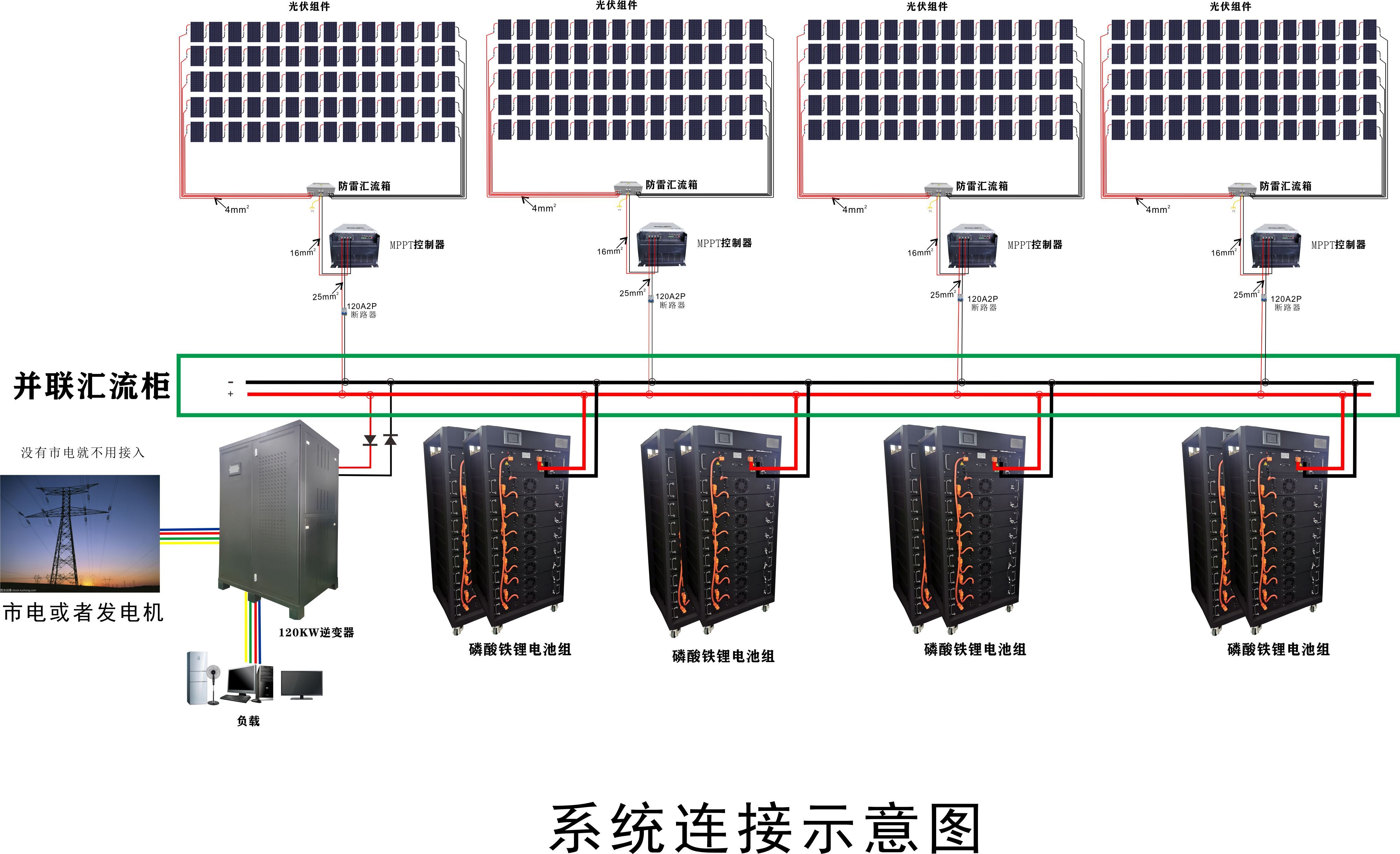 光伏安装示意图图片