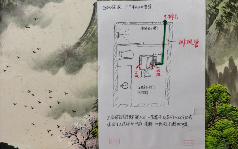 带新风的空调室内机结构比较简单,在空调室内机背后,有一根新风管道与室外相通,把新风引入室内机处理到房间里所需要的温度,再送到房间里面哔哩...