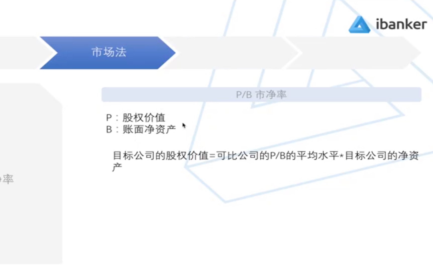 0201市场法(5)市净率哔哩哔哩bilibili