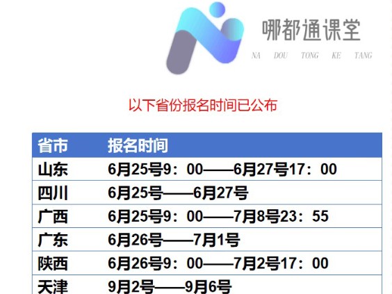 计算机等级报名时间已定,想考计算机二级的看过来,不要再盲目备考了哔哩哔哩bilibili