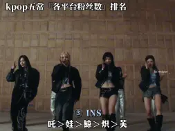 Descargar video: kpop五常女团各平台粉丝数排名