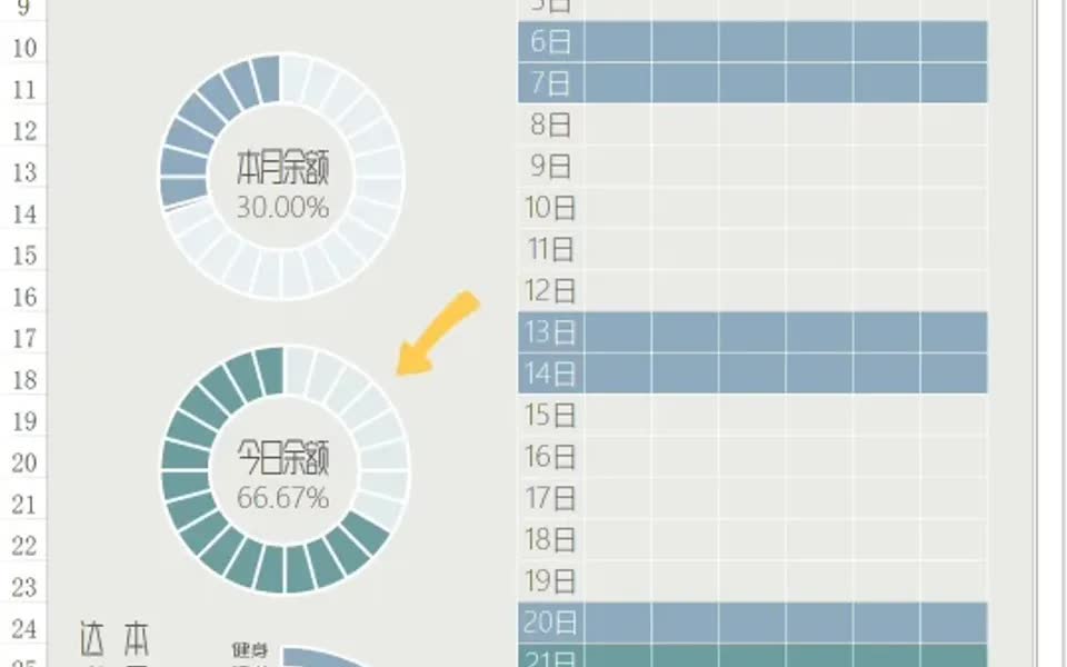 Excel自律打卡表(21)圆环图→24小时制时钟哔哩哔哩bilibili