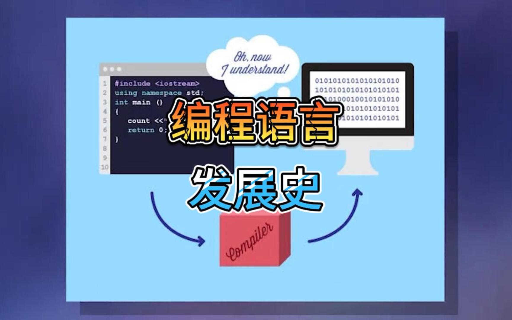 15分钟了解编程语言的发展历史哔哩哔哩bilibili