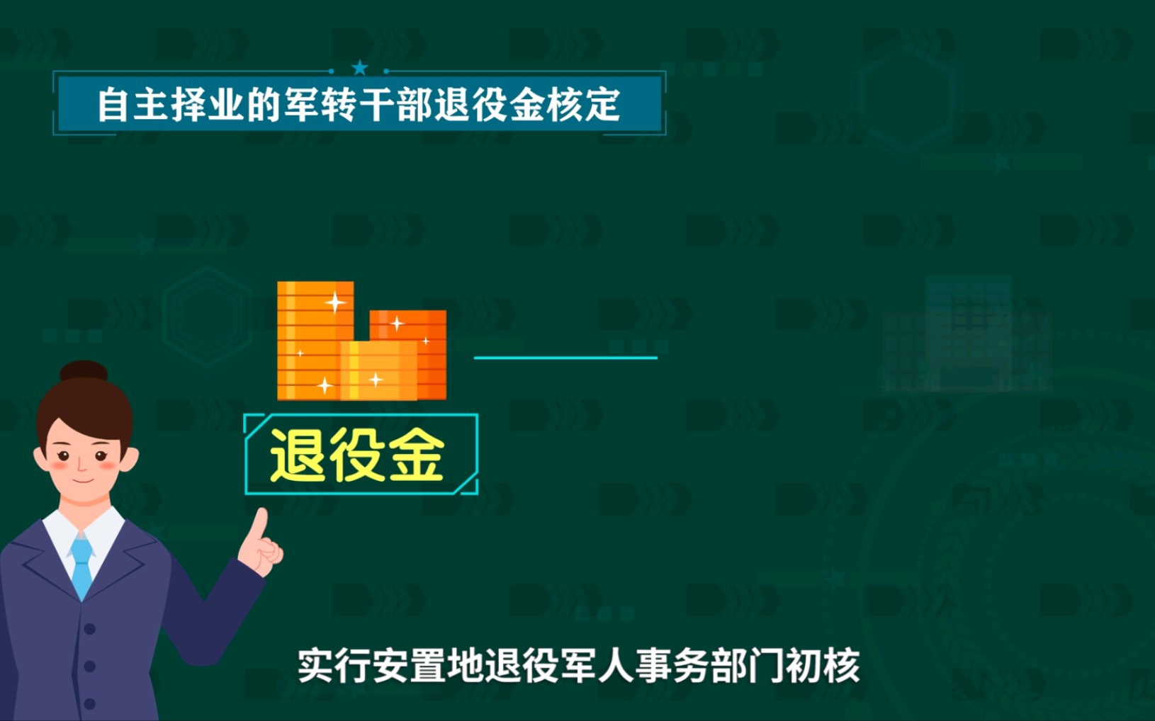 [图]中华人民共和国退役军人保障法-自主择业军转干部接收报到注意事项（和田地区退役军人事务局）