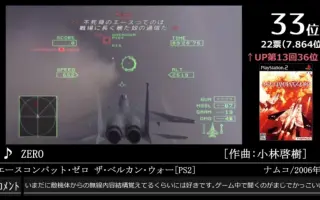 みんなで決める 平成の音madベスト10 哔哩哔哩 Bilibili