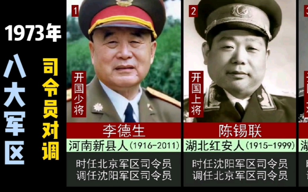 1973年八大军区司令对调时,11个军区司令员都是谁?哔哩哔哩bilibili