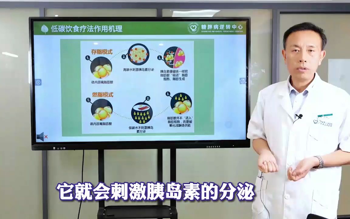 [图]【第四届低碳医学大会】合理膳食营养与糖尿病--低碳饮食疗法（LAD）-徐谷根