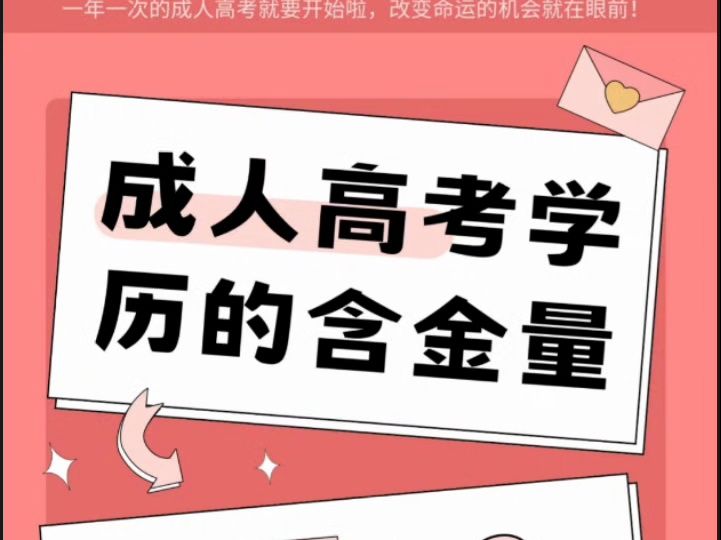 【海德教育】河北邯郸成人高考本科学历提升