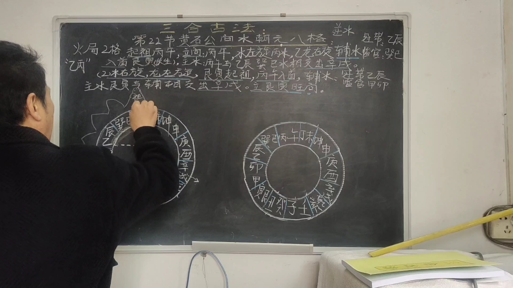 三合古法中逆水8格黄石公水法8格中木局2格.