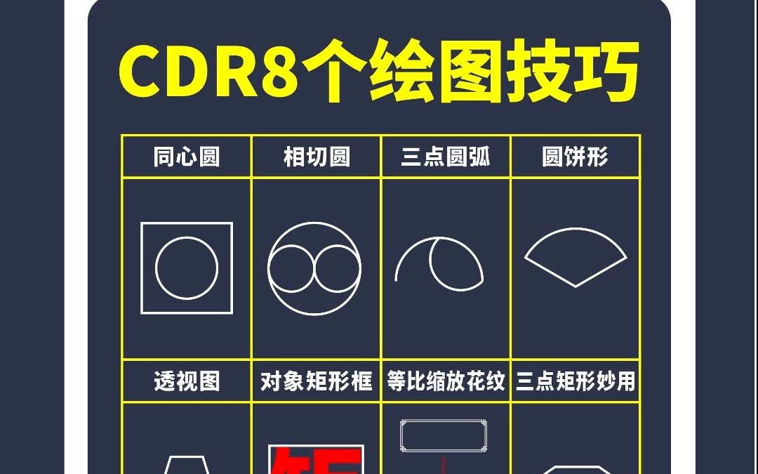 [图]邱凤娟老师的CDR教程：CDR必会的8个绘图技巧，平面设计基础入门CorelDRAW教程，平面设计，广告设计，创意设计，海报设计，cdr教程，视觉设计，视觉传达