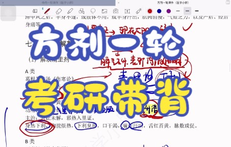 24中医考研方剂一轮带背第六节课(下):表里双解剂哔哩哔哩bilibili