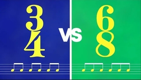 乐理教学 音乐中3 4拍和6 8拍之间的确切区别是什么 哔哩哔哩 つロ干杯 Bilibili