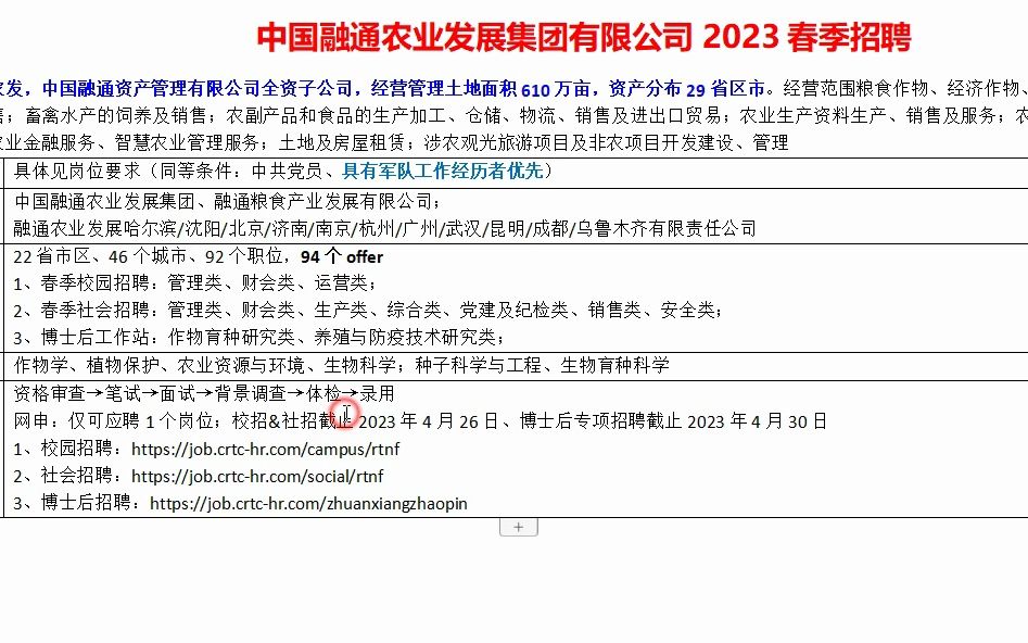 中国融通农业发展2023年春季招聘及博士后招聘哔哩哔哩bilibili