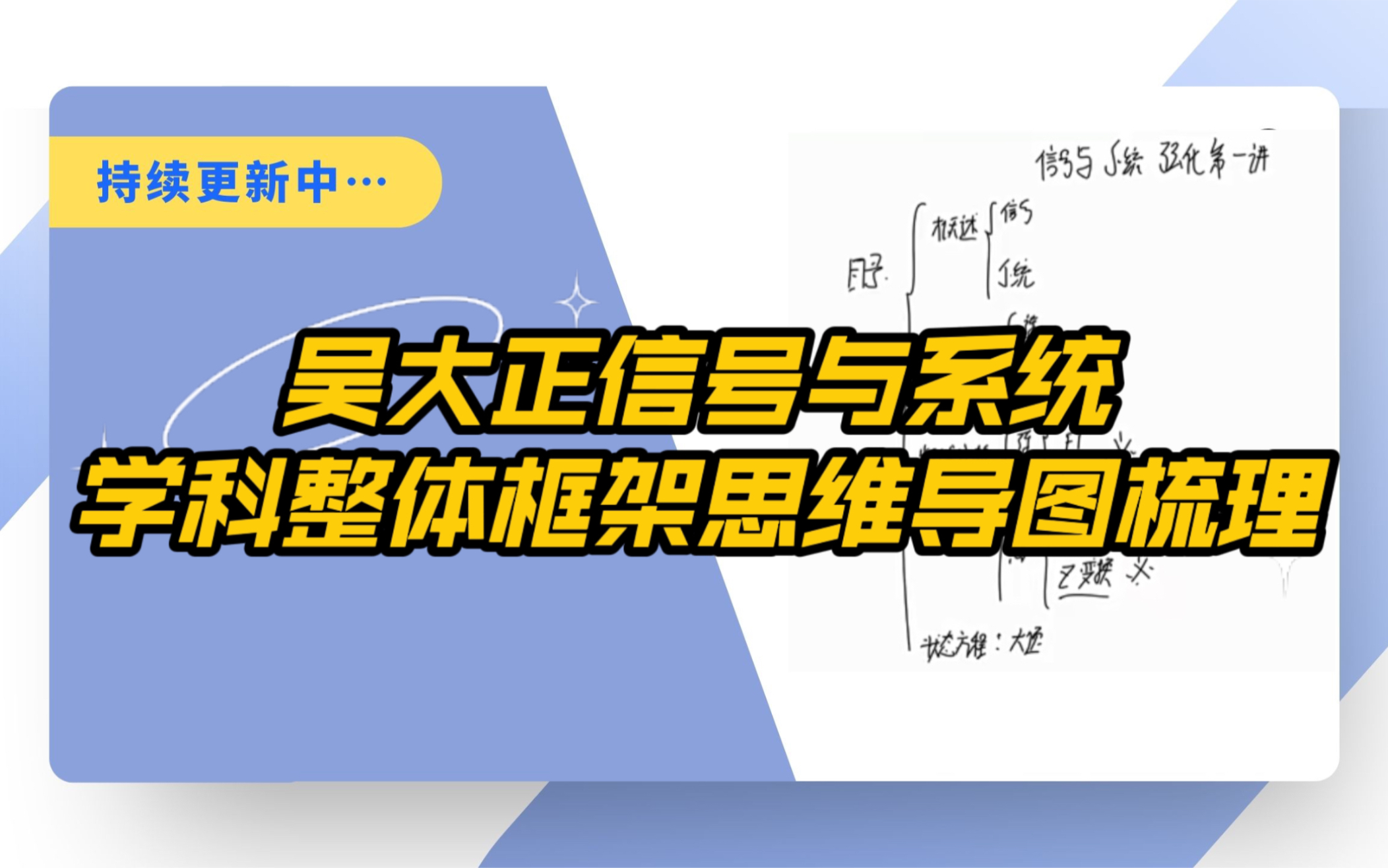 【吴大正信号与系统】信号与系统学科整体框架思维导图梳理哔哩哔哩bilibili