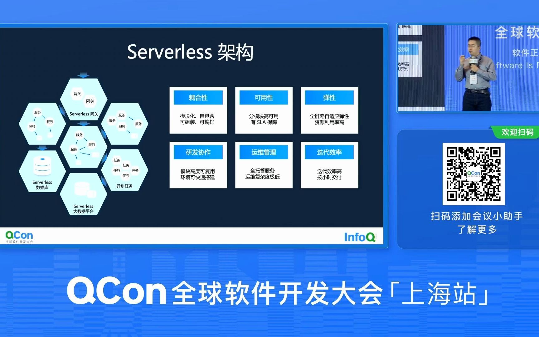 阿里巴巴研究员丁宇(叔同)在QCon 全球软件开发大会上发表主题演讲:从上云到用云,Serverless 引领下一代应用架构哔哩哔哩bilibili