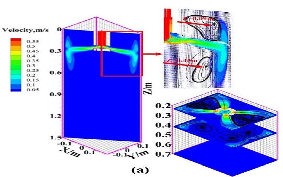 ansys fluent大方坯连铸湍流区内流动传热传质仿真模拟哔哩哔哩bilibili