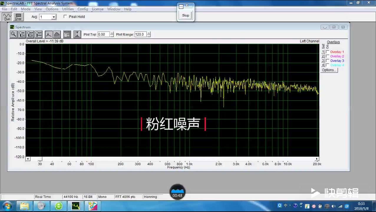 粉红噪声 &白噪声 频谱 音响电声科普 音箱耳机测试信号源哔哩哔哩bilibili