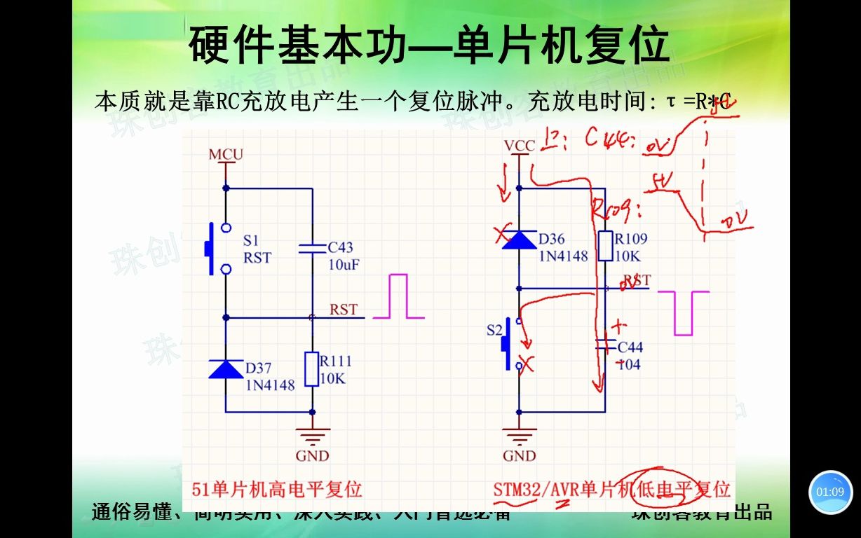 硬件基本功127低电平复位电路分析哔哩哔哩bilibili