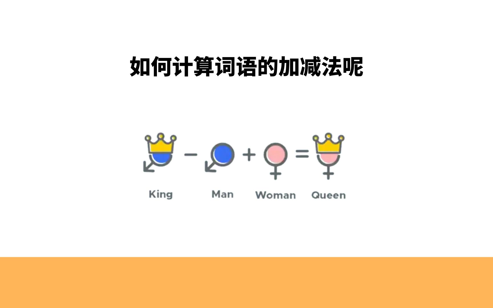 如何计算词语的加减法,kingman+women等于什么哔哩哔哩bilibili